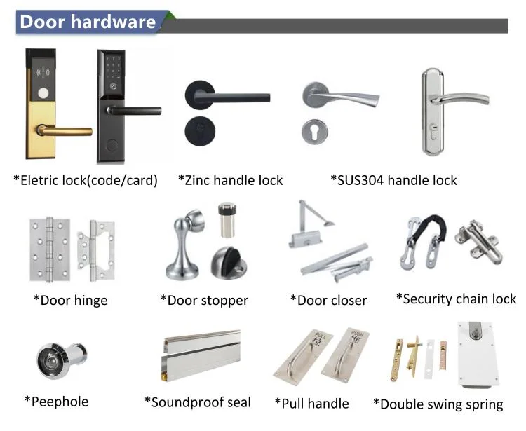 Wholesale Panel Door Design 36X80 WPC Doors in Stock