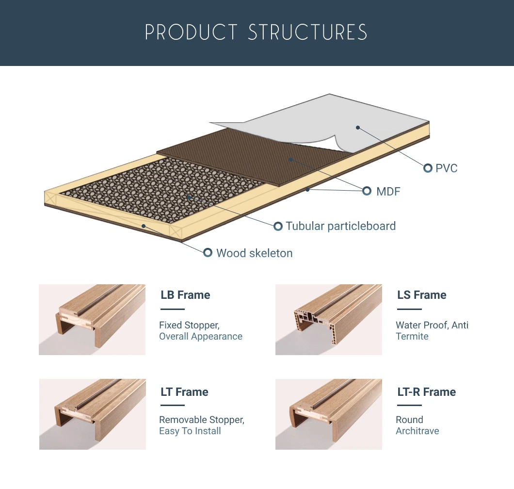 Fire Rated Swing Wooden Interior MDF Solid Wood PVC Bathroom Door Design