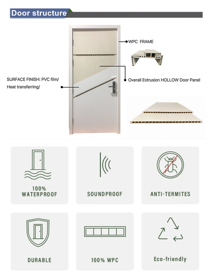 Wholesale Panel Door Design 36X80 WPC Doors in Stock