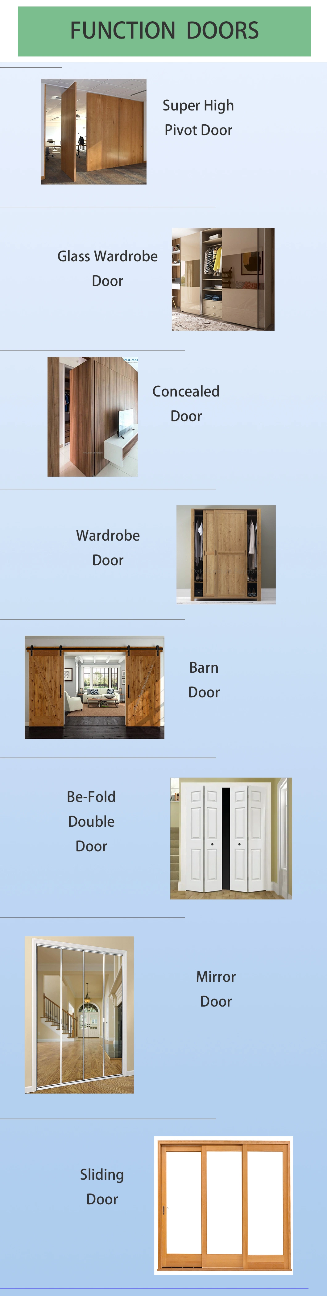 Builders Choice Colonial Panel Oak Veneer Interior Door