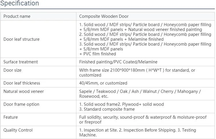 Prima Foshan Factory Interior Handle Door Interior Panel Doors Arched Door Interior