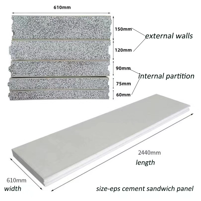 Building Construction Materials EPS Sandwich Panels with Competitive Price and High Quality