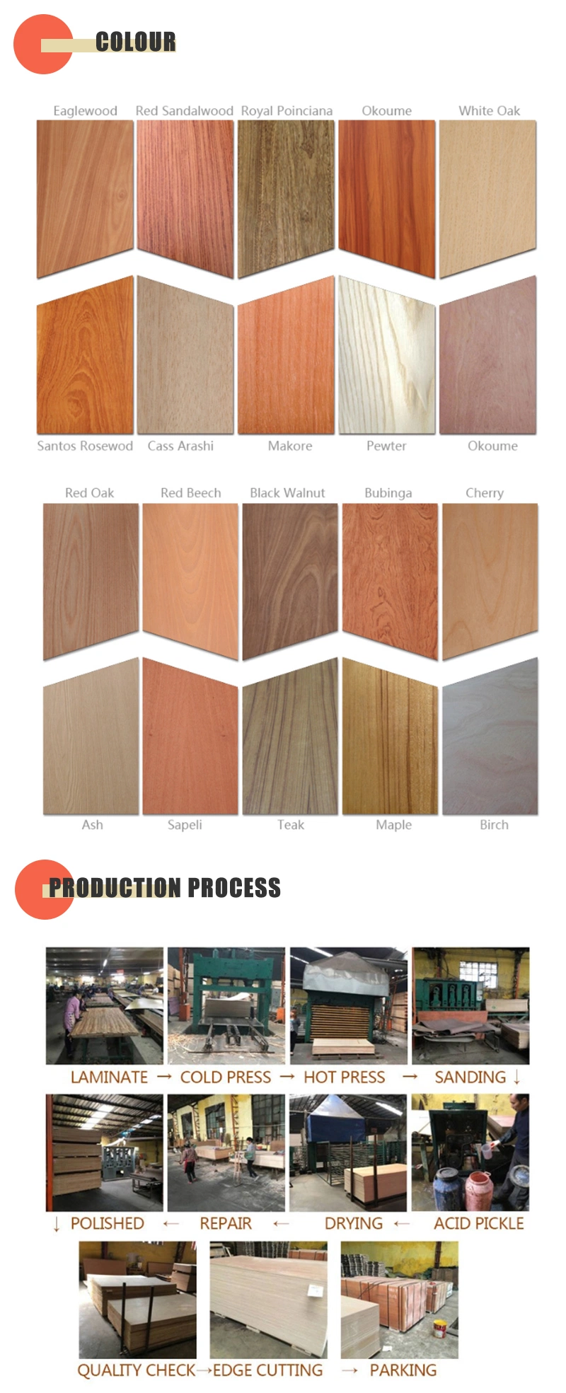 Factory Price 28mm Container Floor Plywood, Hardwood Core