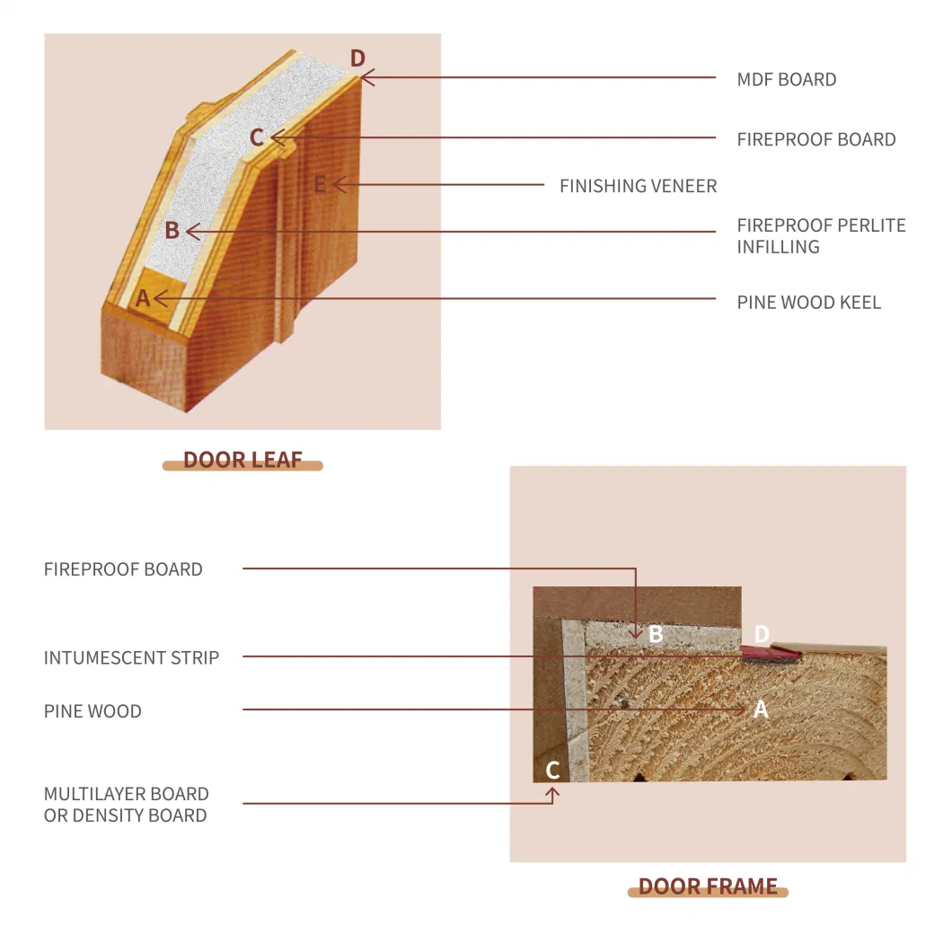 Exterior Residential Hotel Apartment Fireproof Sound Proof House Main Entrance Fire Resistance Teak Wood Melamine Wood Fire-Rated Wooden Log Solid Timber Doors