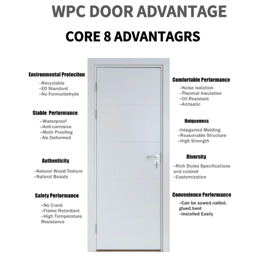 Modern WPC Interior Doors for Apartment