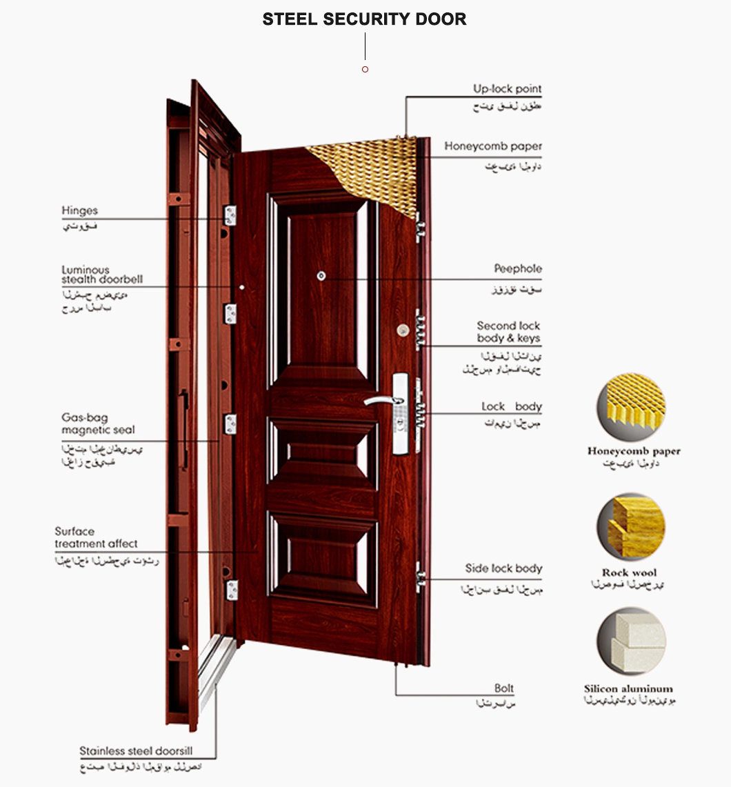 Class a Security Steel Door for Houses Door Main Entrance for Home Front Entry Exterior Anti-Theft