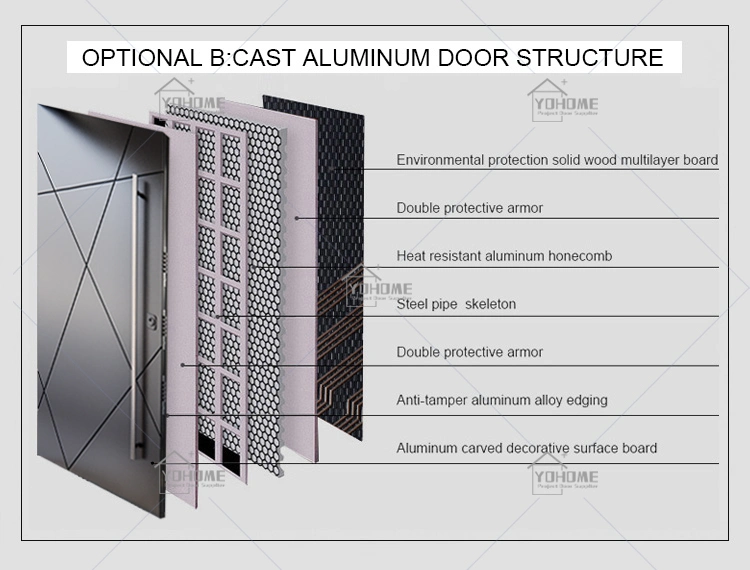 China Top Manufacturer Custom Steel and Glass Door Stainless Steel Security Door Entrance Main Modern Exterior Door Cast Aluminum External Door Pivot Front Door