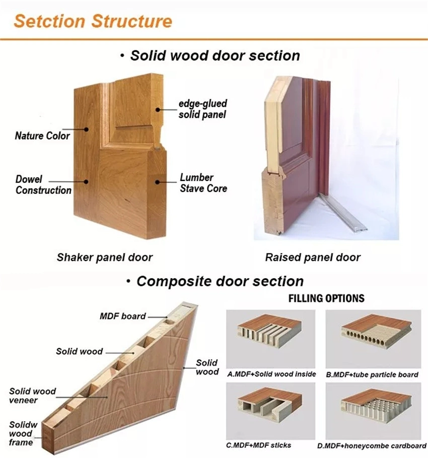 Cbmmart Main Exterior Door for House Simple Design Wooden Door with Sidelights Modern Solid Wood Pivot Entry Doors