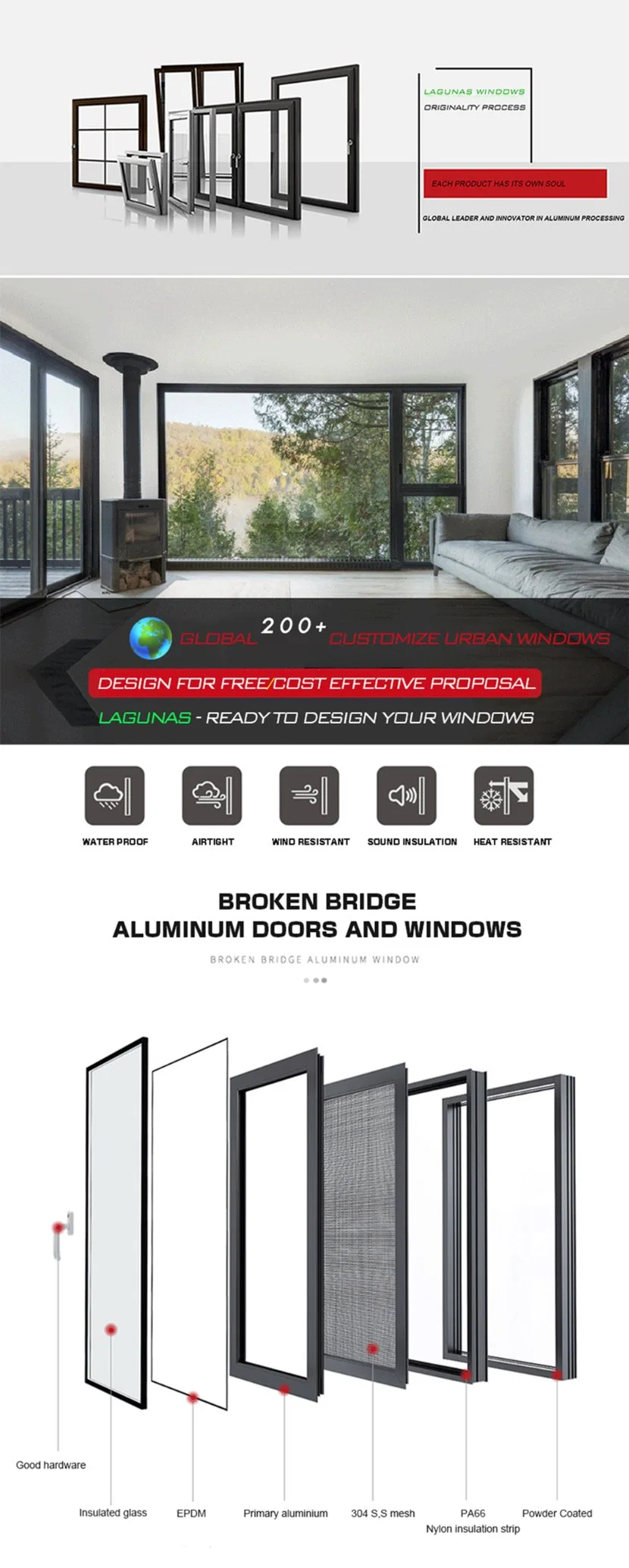 Emergy Saving Front Aluminum Sliding Glass Patio Door