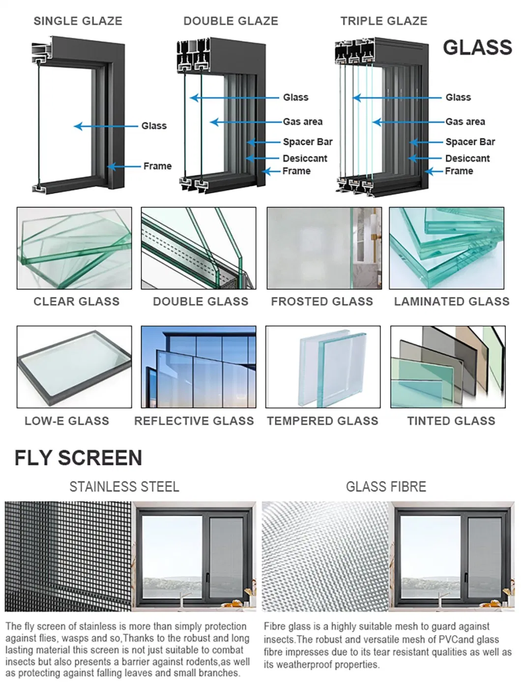 Wholesale Manufacturer Top Quality Hurricane Protection Interior Kitchen Aluminum Glass Sliding Door with Screen Window Door