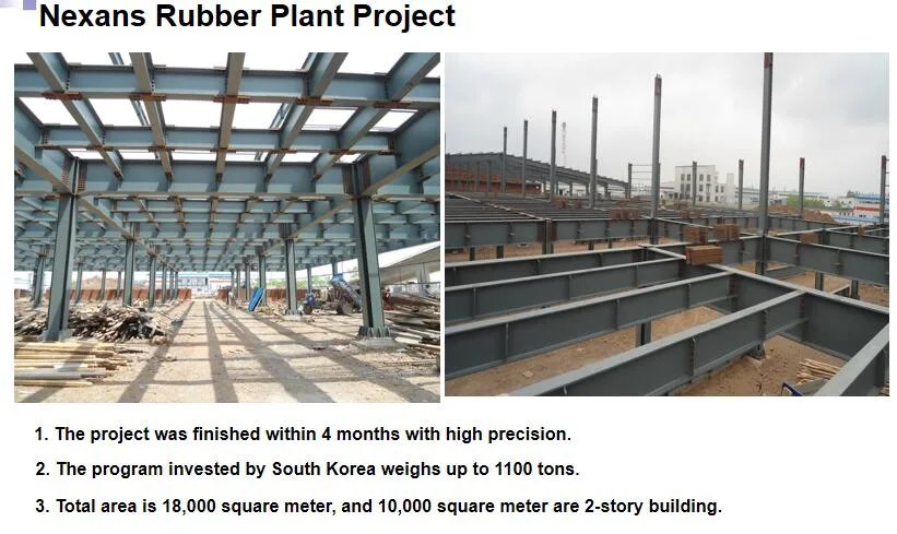 Prefabricated Steel Structure Supermarket Store