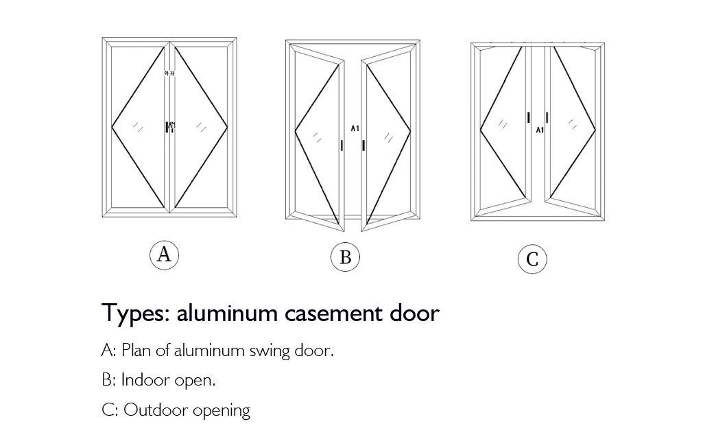 Home Modern Nordic Design Indoor Aluminium French Casement Swing Glass Door