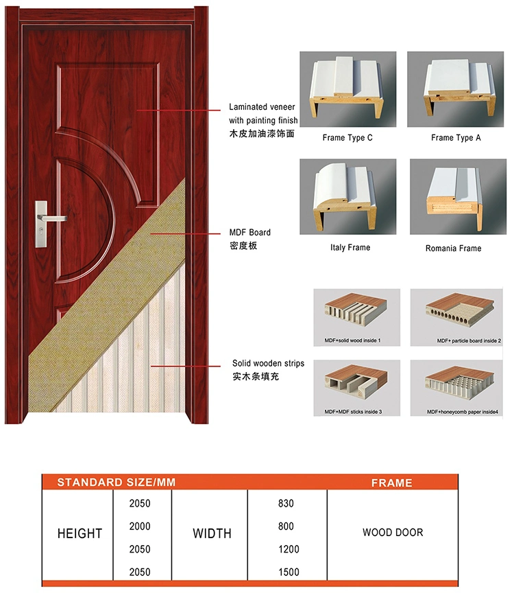 Front Exterior Veneered Solid Wood Door with Paint (SC-W012)