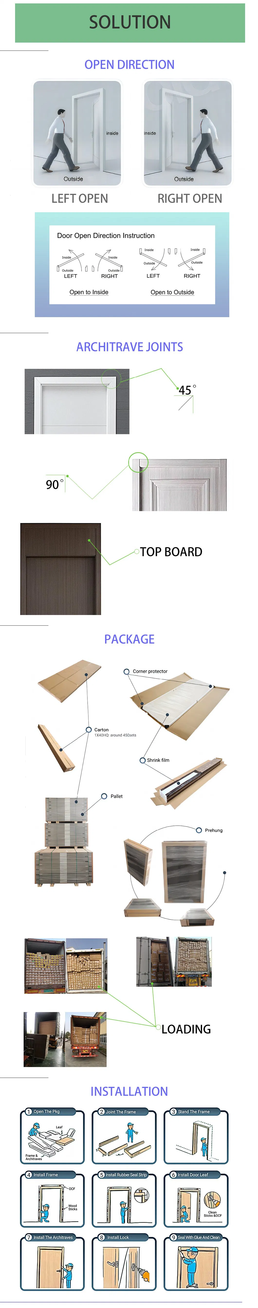 Wholesale High Grade Cheap Elegant Pivot Soundproof Front Door