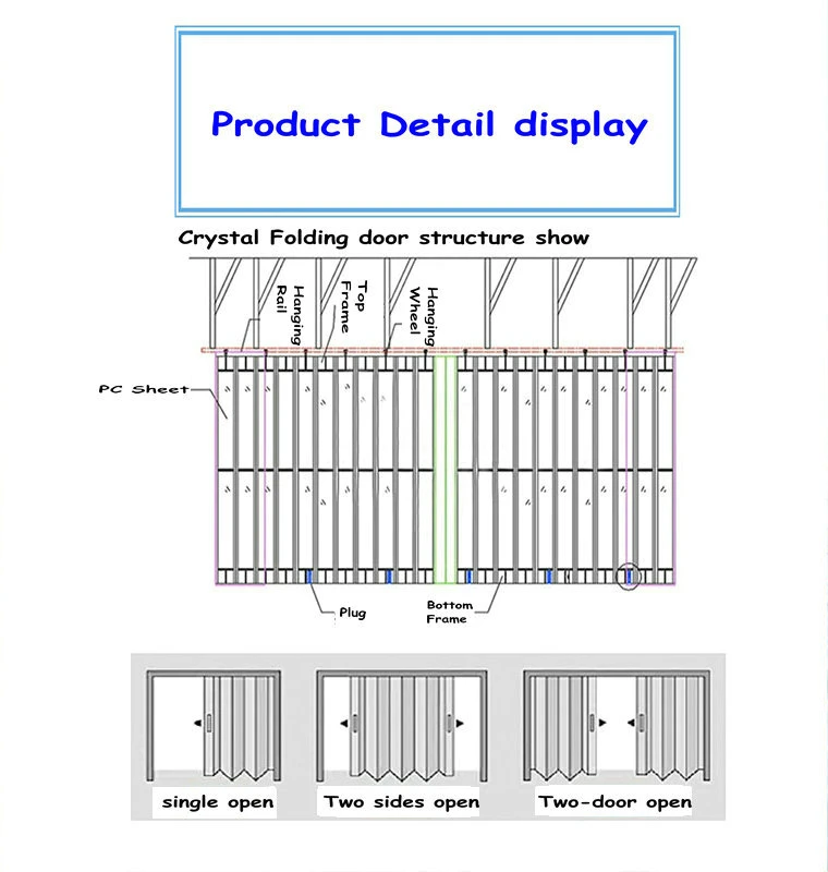 Commercial Aluminum Frame PVC Panel Customized Accordion Sliding Doors Manual Transparent Polycarbonate Folding Door Clear Plastic Glass Foldable Shop Doors