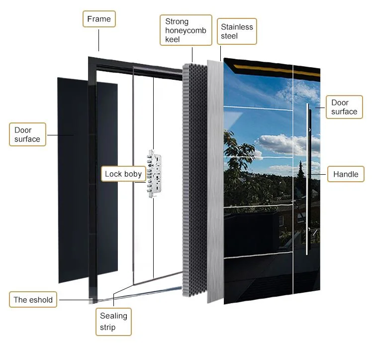 New Design Modern House Main Entry Pivot Front Main Stainless Wholesale Exterior Steel Door