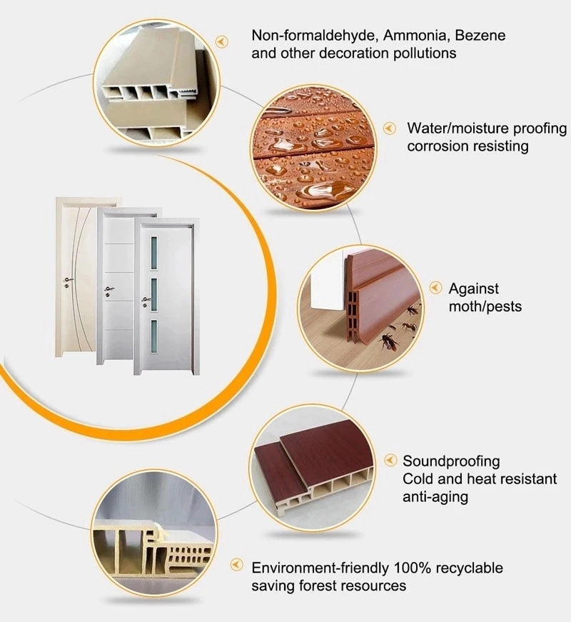 Heat &amp; Sound Resistant Waterproof WPC Material Bedroom Door PVC Bathroom Door