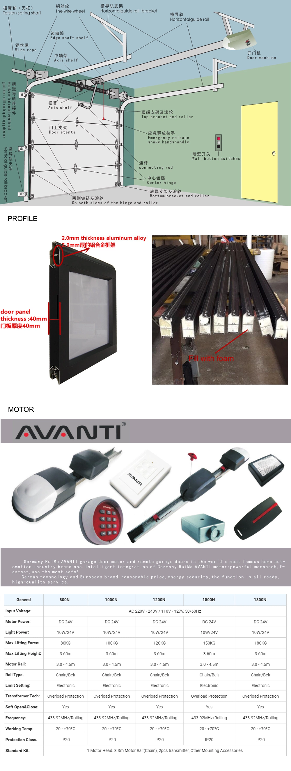 Aluminium Wholesale Used Automatic Remote Control Over Head Security Metal Aluminum Glass Panel Garage Door/Doors