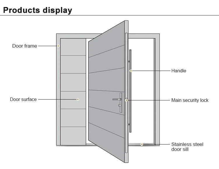 New Design Modern House Main Entry Pivot Front Main Stainless Wholesale Exterior Steel Door