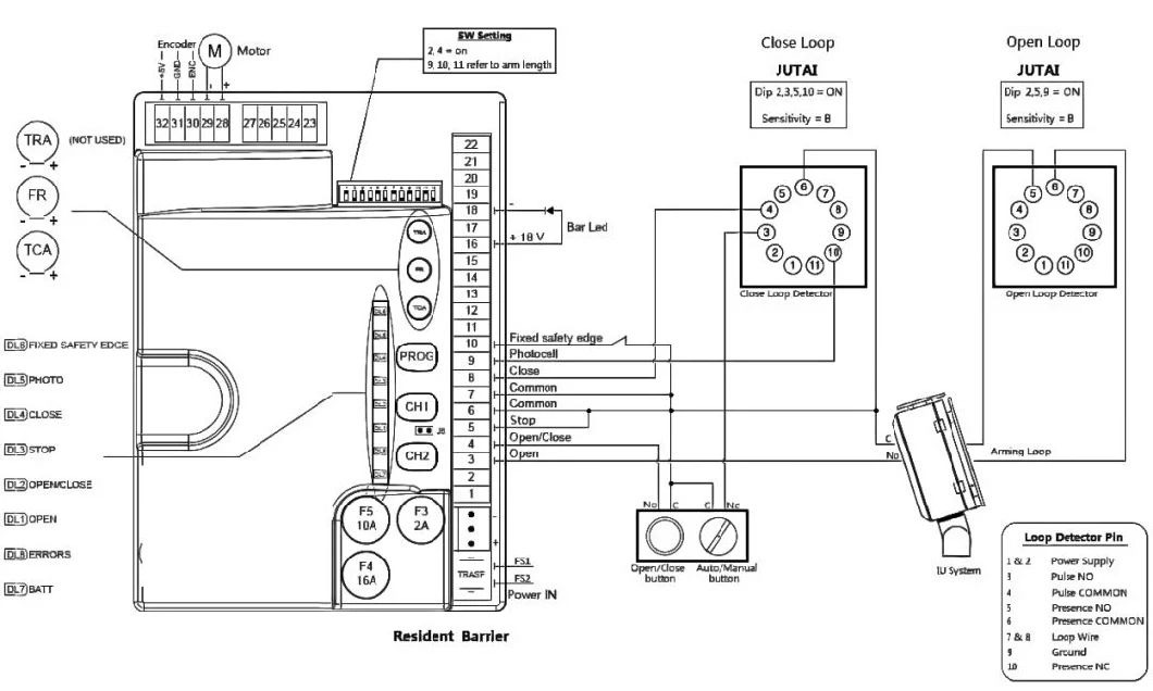 Vehicle Traffic Light Signal Light for Access Control