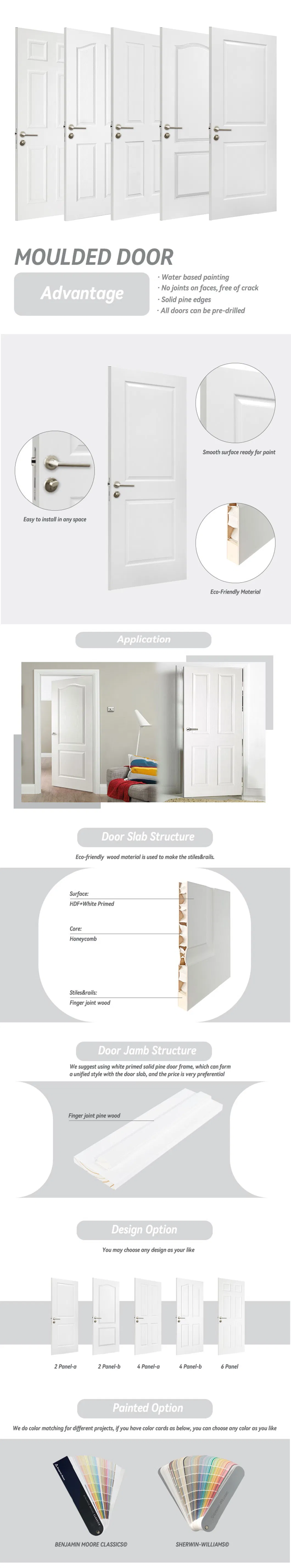 White Primer Craftsman Hollow Core White Panel Shaker Molded Door