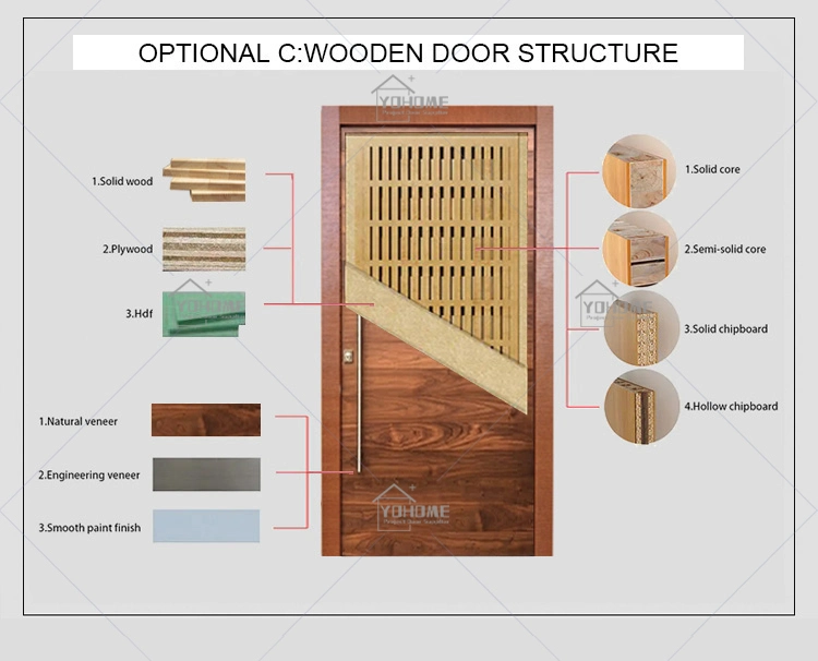 China Top Manufacturer Custom Exterior Doors Residential Front Door for House Wood Entrance Door Security Entry Pivot Solid Wood Door