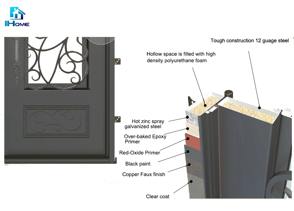 Wrought Iron Glass Door for House