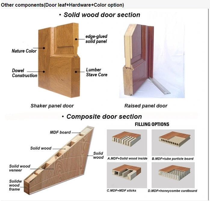 Prima Interior Door Modern Swing Solid Wood Door for Bedroom