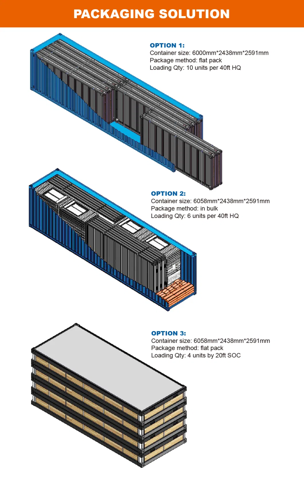 Prefabricated Modular Container House with Glass Door for Shop