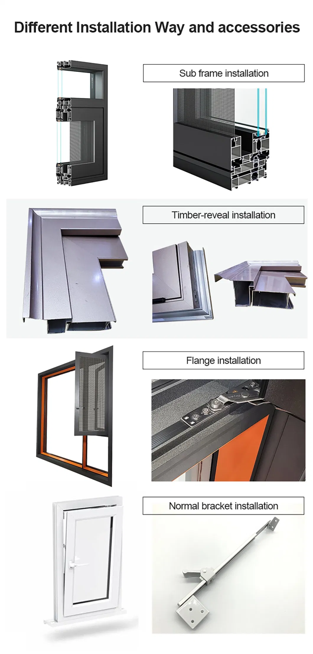Wholesale Exterior Soundproof Panel Thermal Break Double Glaze Aluminium Sliding Glass Doors