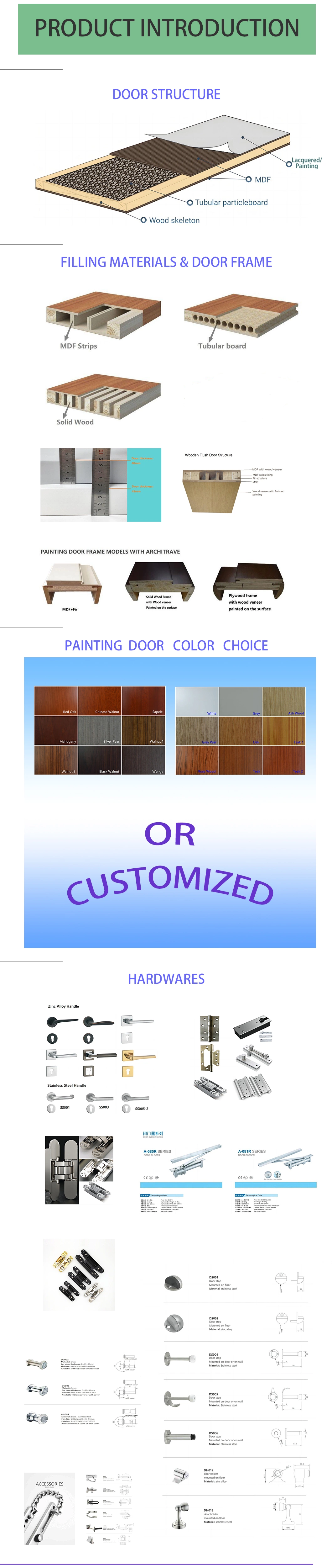 High Quality MDF Wooden White Color Composite Painting Wood Wooden Interior Doors