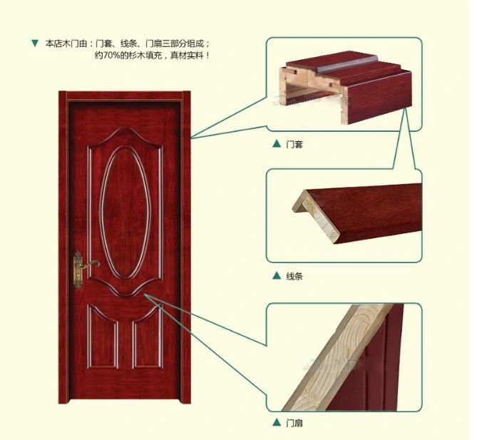 New Simple Design Modern Pretty Color Natural Teak Wooden Door Waterproof Exterior or Interior Door Solid Hot Sale Secret Factory Price