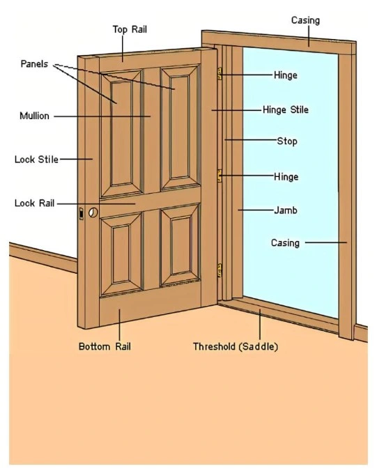 Wholesale Tempered Glass Inserts Solid Double Wood Doors Exterior