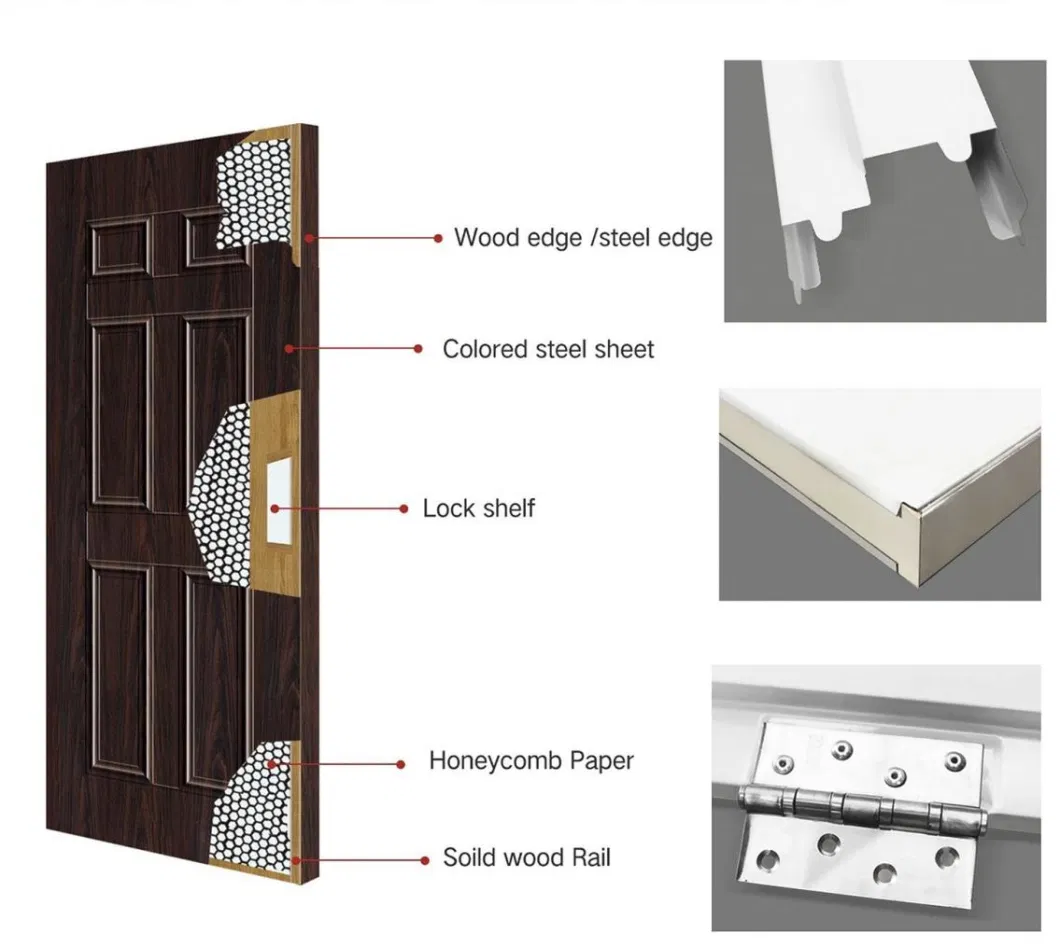 Black Walnut Customized Size Knock Down Metal Steel American Panel Door