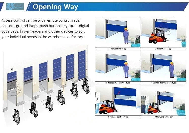 New Product European Type Roller Shutter Door Light Weight Steel Fast Insulated Aluminum Roller/Rolling Shutter Door