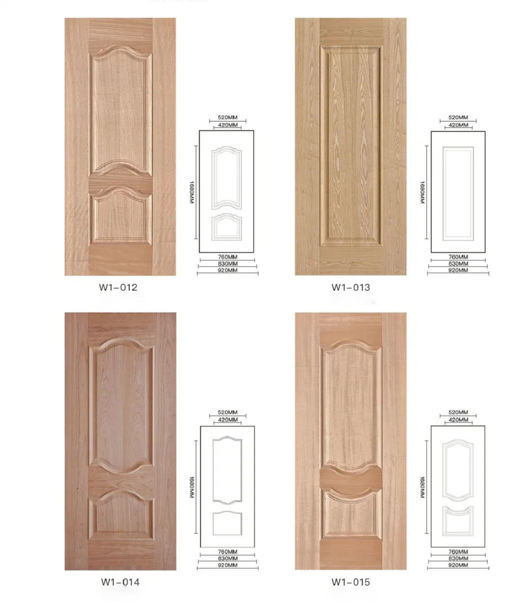 Cheap Melamine Wooden Doors for Houses Interior Soundproof for Office for Toilet Bathroom MDF