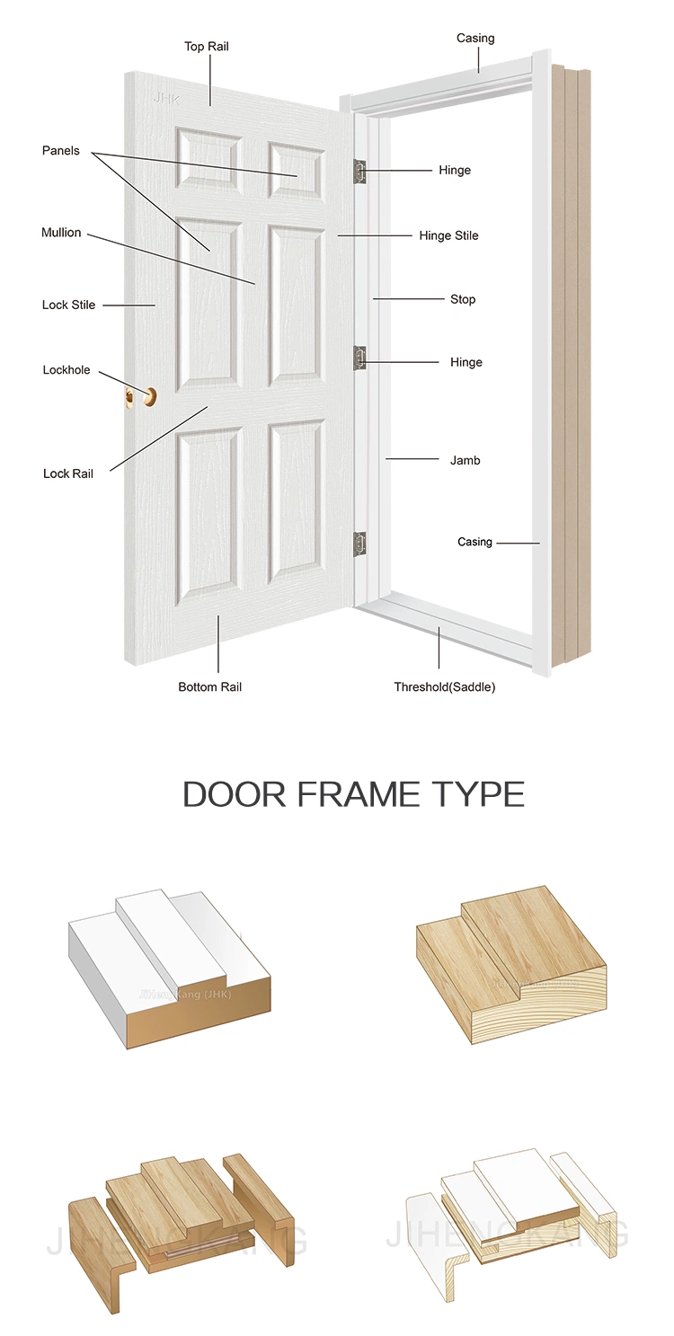 Jhk Modern Customized Interior Exterior MDF/HDF Wooden White Door