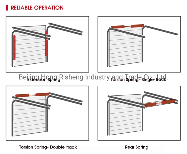 Hot Sale Sectional Garage Door with Steel Insulated PU Foam Panel