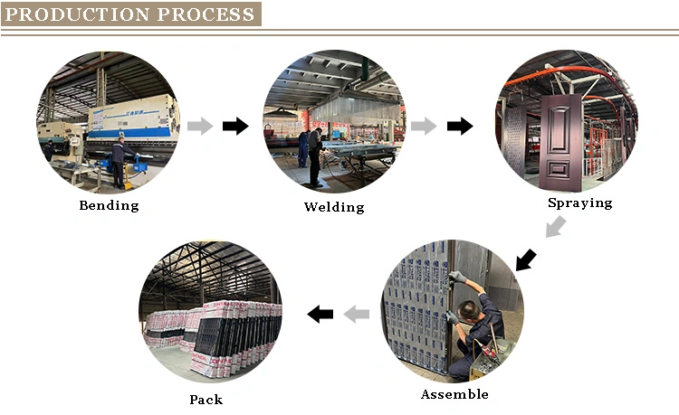 Export to The Us Modern Steel Pivot Entry Doors External Safety Security Steel Door