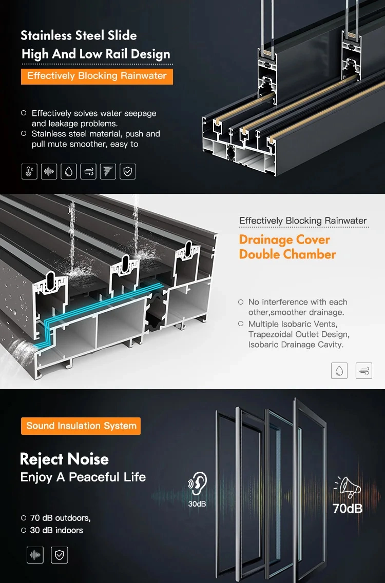 Supplier Custom External Sliding Aluminium Doors Modern Lift Sliding Double Glazed Doors Patio Sliding Glass Doors