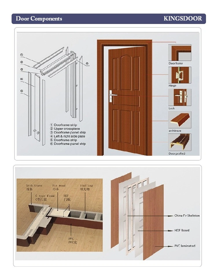 Internal Porte Interno MDF PVC Doors for House Building