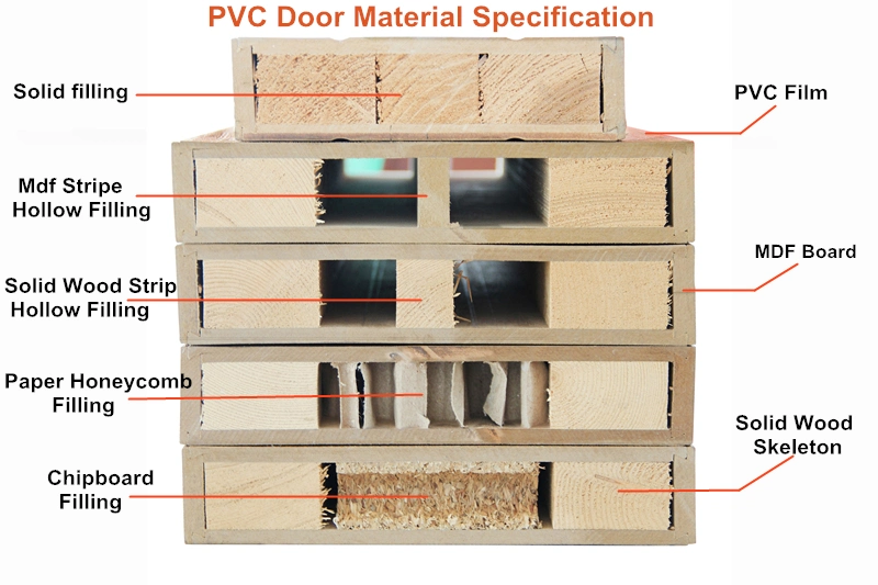 Internal Bedroom Glass PVC Solid Interior Wooden Patio Doors Room