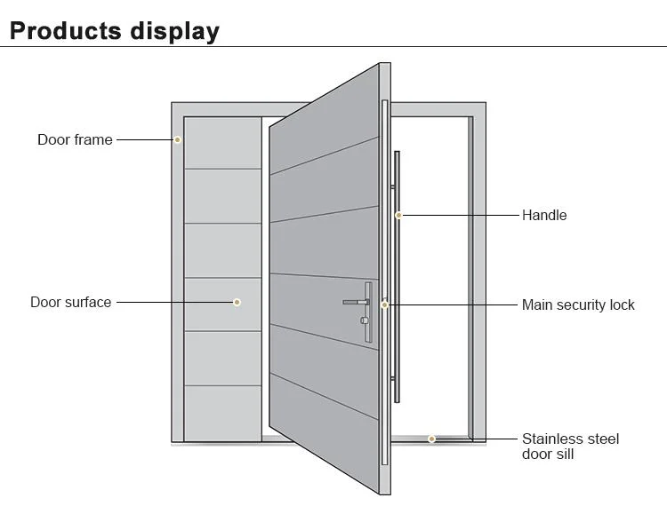 UK Design Aluminum Front Door for House Modern Front External Pivot Door Main Entry Pivot Door