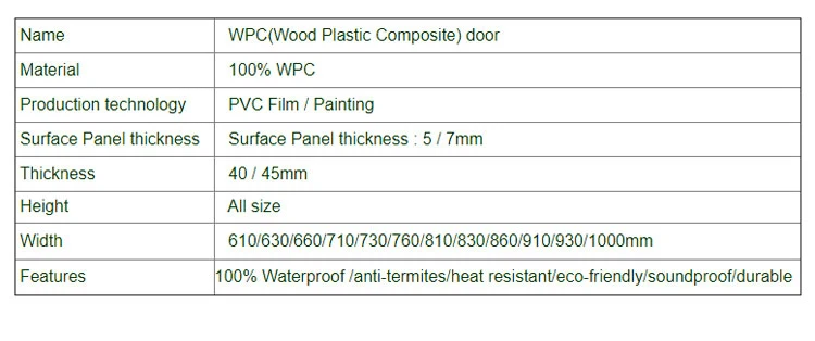 Factory Price Customized Composite Internal Room Wood WPC Interior Doors for Houses