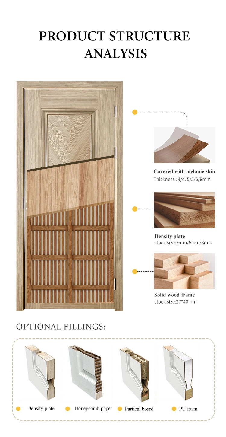 Custom Pine Exterior Softwood Wooden Inside French Solid Wood Panel Entry Door