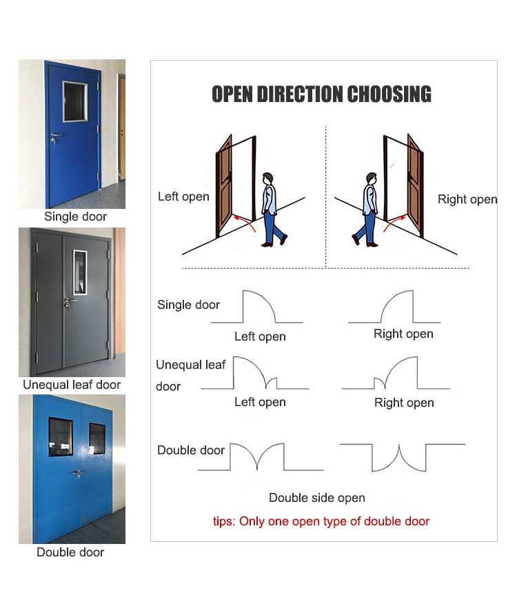 CE Standard Hospital Operating Room Door Operating Theatre Door