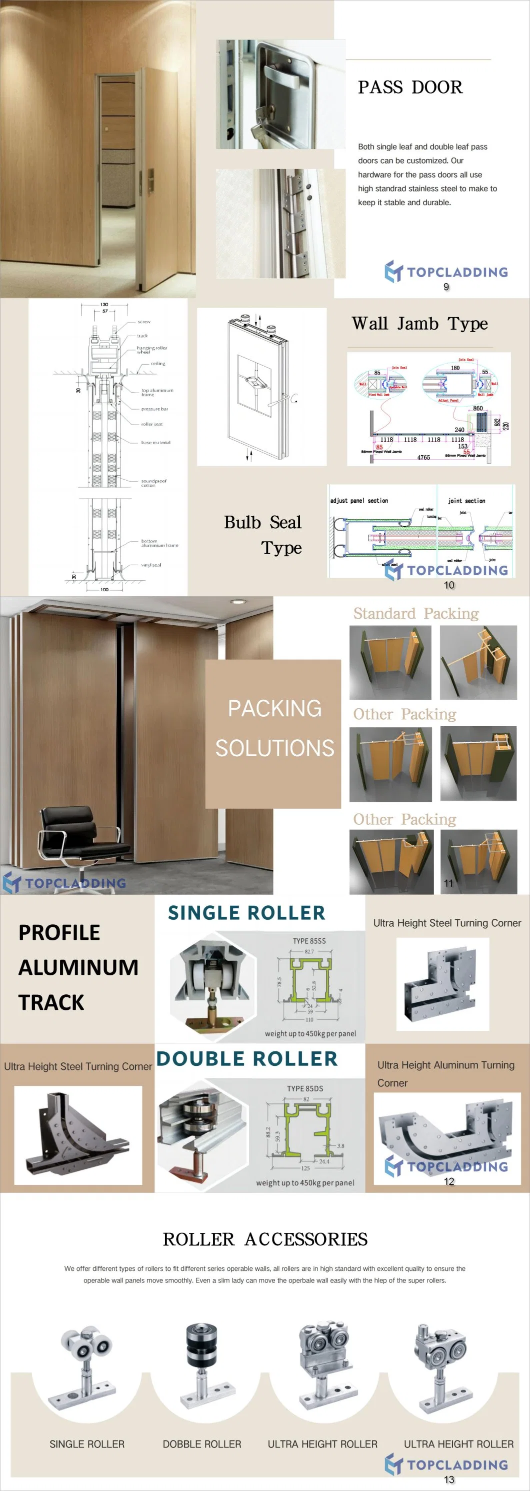 Removable Movable Wall Ballroom Conference Room Partition Folding Interior Doors Partition