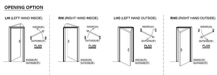 Cheap Paneled Manufactured Wood Hollow Primed Renin Colonial Interior Flush Standard Door