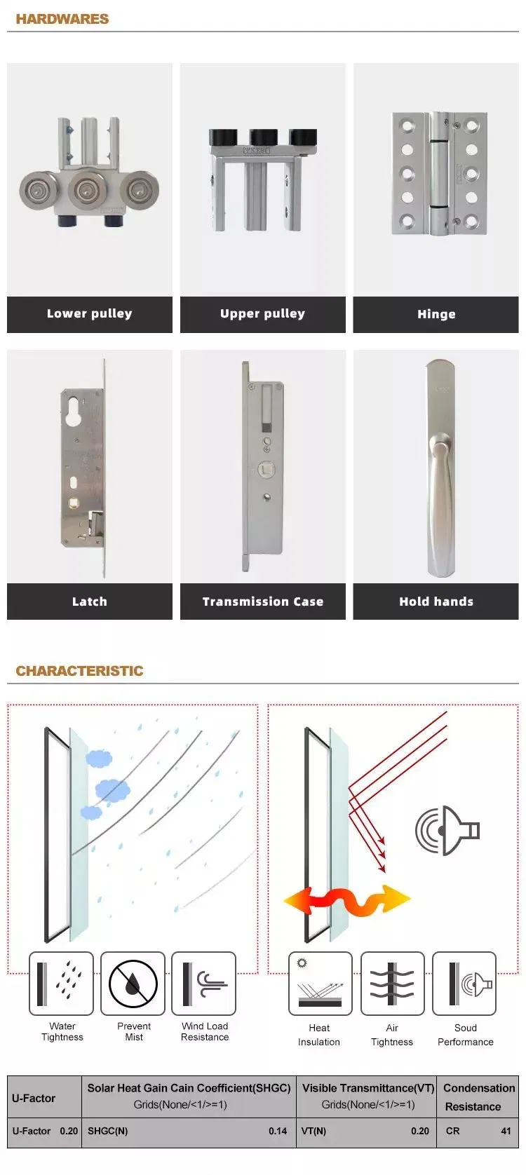 Cbmmart Modern Large Front Door Main Entrance Pivot Door Interior Low-E Glass Single Exterior Entry Aluminum Wooden Front Doors