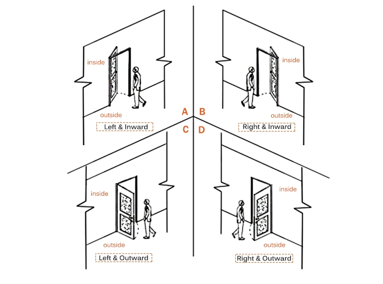 Quality Interior Bedroom Safety Door Design Metal and Steel